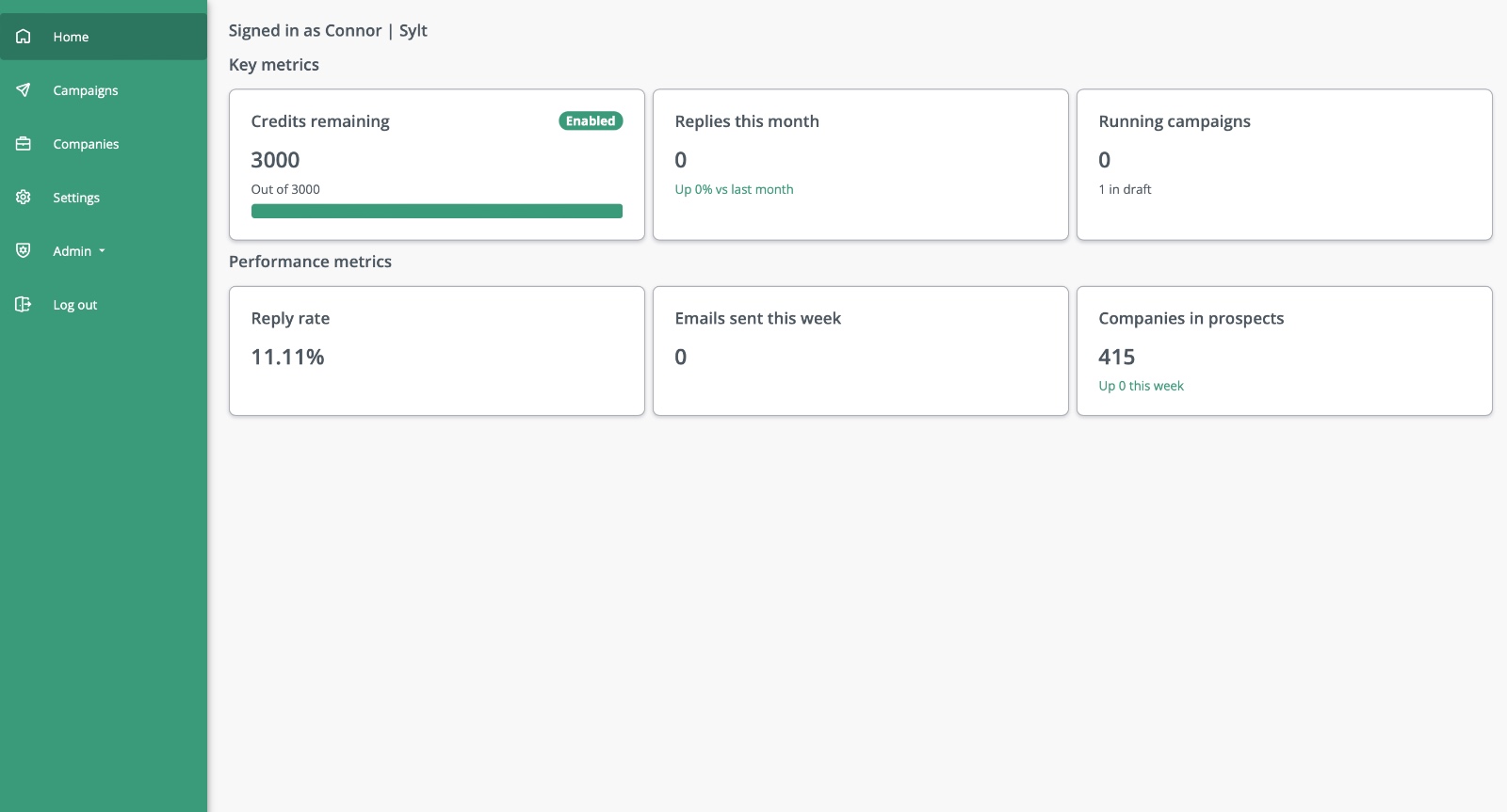 Heyboxx Overview